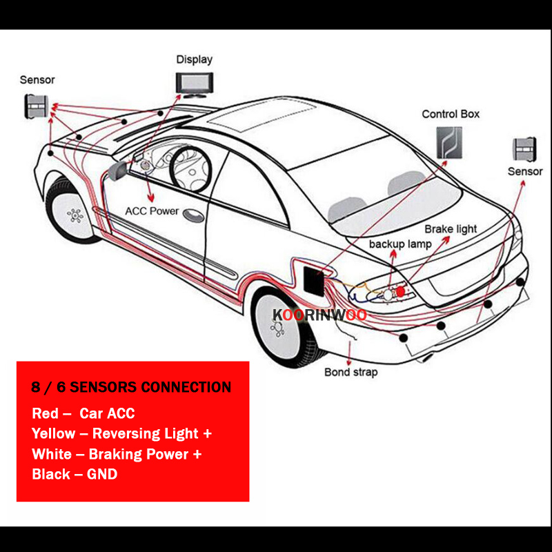 Koorinwoo Electromagnetic LCD  - Car Accessories Near Me recensie en prijs