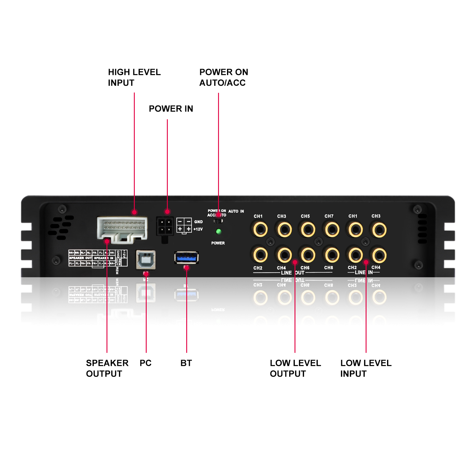 Hot Selling 10-16V Digital Equ - Car Accessories Sound System recensie en prijs