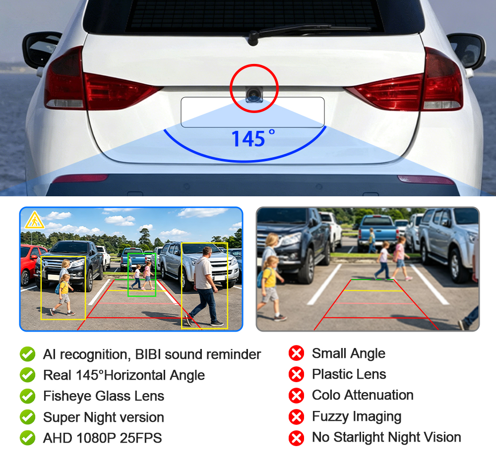 Carsanbo AI Smart Reverse Came - Car Accessories Sound System recensie en prijs